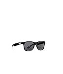 Las Mejores Gafas de Sol Mattblack: Análisis y Comparativa de Estilo y Protección Solar