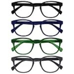 Matters Gafas: Las Mejores Opciones para Proteger tus Ojos con Estilo