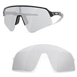 Análisis de Oakley Sutro Lite Sweep: La Mejor Opción en Gafas para Atletas y Aventureros