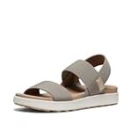 Análisis de las Keen Elle Backstrap: La Mejor Opción en Sandalias Confortables para el Verano