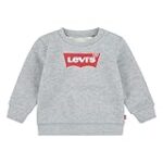 Análisis de la Moda Infantil: Comparativa de la Ropa y Complementos Tommy Hilfiger para Bebés