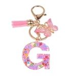 Los Mejores Bolsos: Análisis y Comparativa de Tendencias y Estilos para Este 2023 Los Mejores Bolsos: Análisis y Comparativa de Tendencias y Estilos para Este 2023