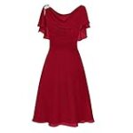 Las Mejores Oportunidades en Liquidación: Análisis de Stock de Vestidos de Fiesta para Brillar sin Gastar de Más